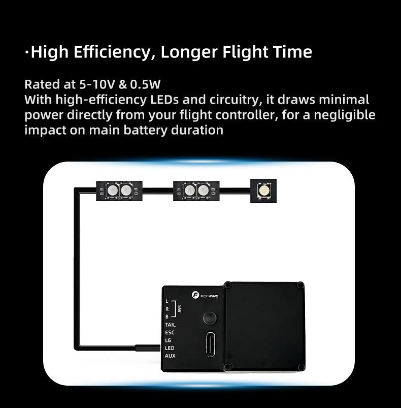 Scale helicopter body LED light board for ACE