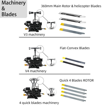 2/4 blades rotor RC Scale Helicopter machinery for Bell 206/UH1 Helicopter with H1 GPS