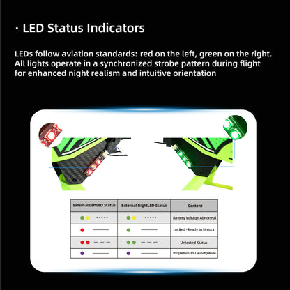 FW450L helicopter body LED light board for ACE