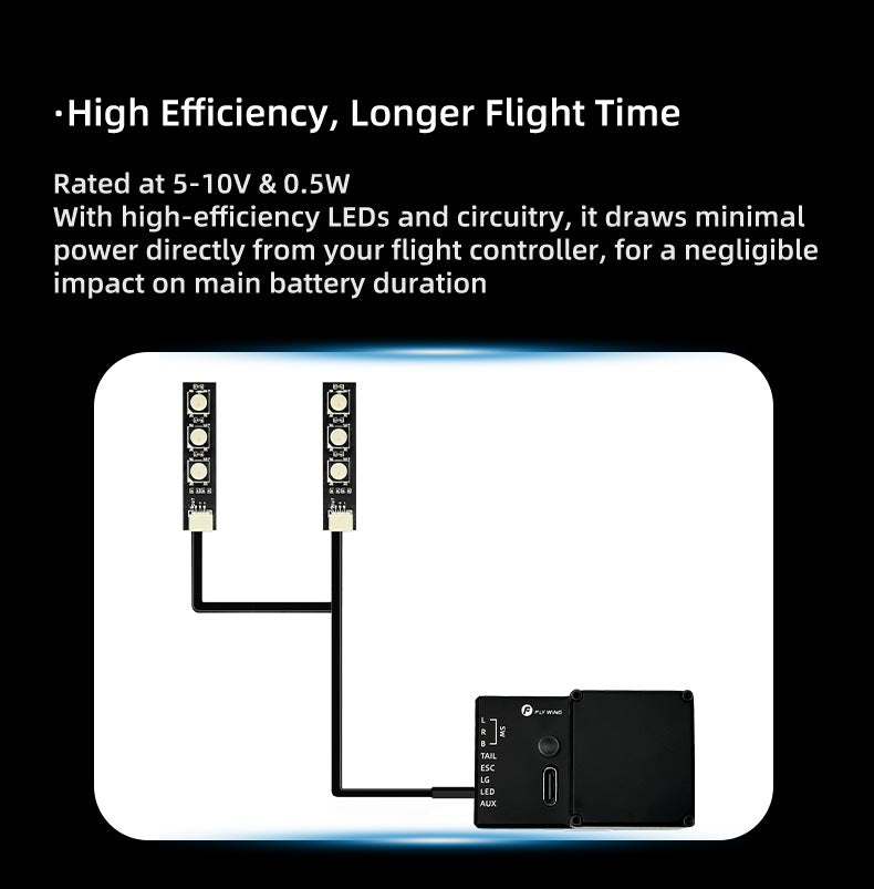 FW450L helicopter body LED light board for ACE